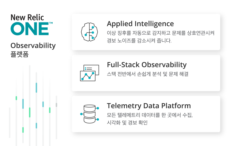 New Relic One의 혜택