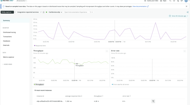 analyze .NET app data