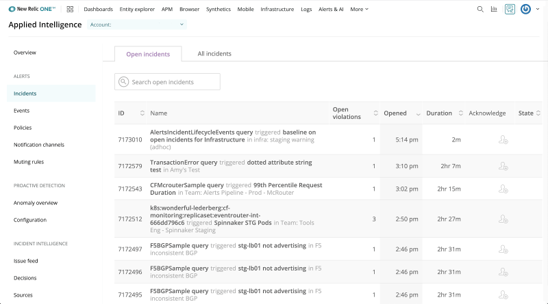 New Relic Alerts