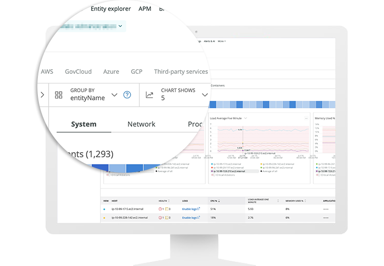 Open and Flexible Framework