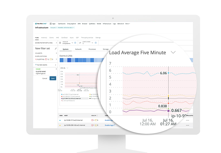Run more efficiently in the cloud with visibility at every layer