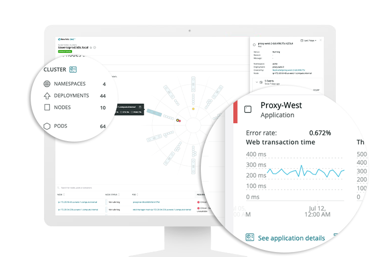 See your entire host state in real time