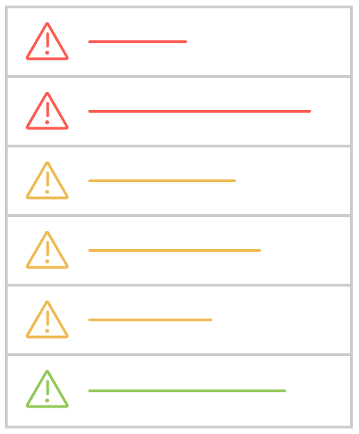 Reduce alert fatigue