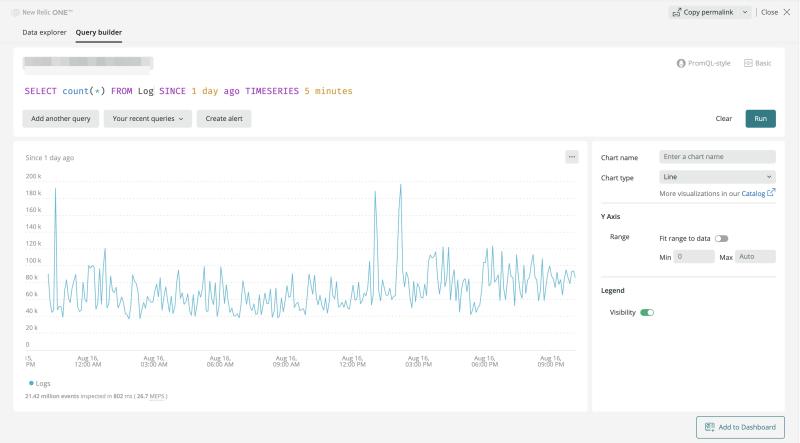 QueryBuilder for default Log Event