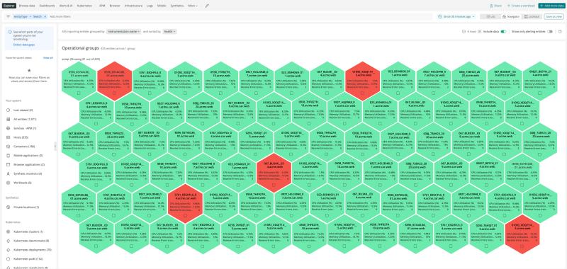 Image of New Relic dashboard monitoring networks