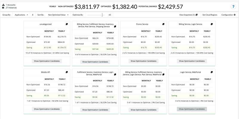 Image showing cloud optimizer dashboard with data displayed