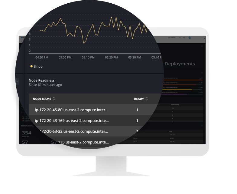 New Relic dashboard displaying metrics in dark mode