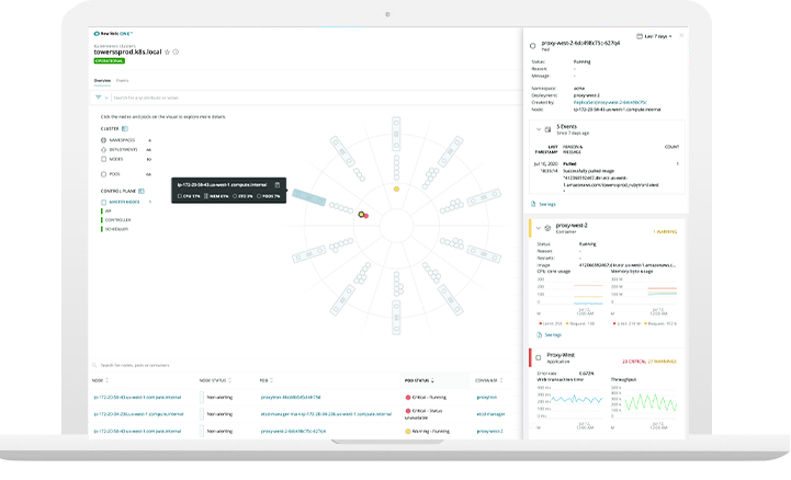 Image of a New Relic One dashboard with data displayed on a laptop