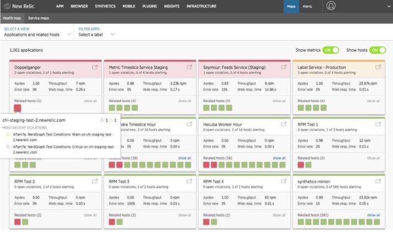 Screencap of New Relic Health Map