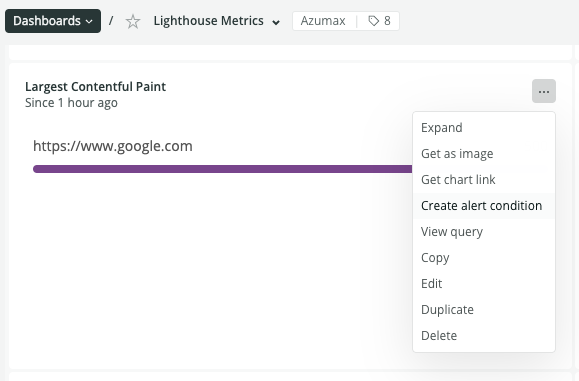 Create Alert Condition Menu in Chart