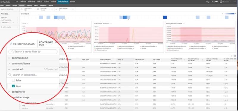 How to monitor Docker containers with New Relic
