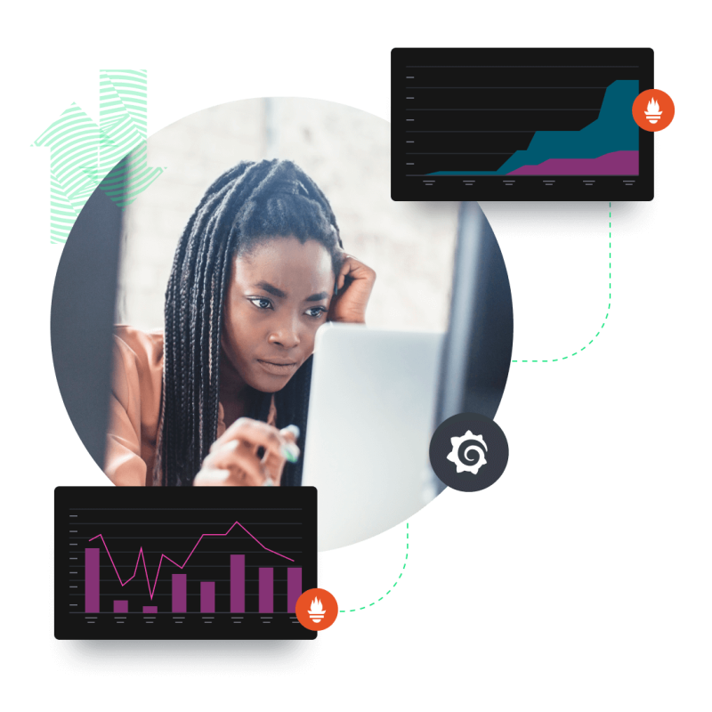 Prometheus Monitoring | Telemetry Data in One Place | New Relic