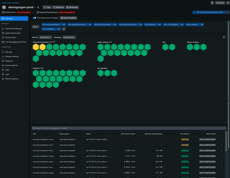 Native support for OpenTelemetry (OTel) and Prometheus