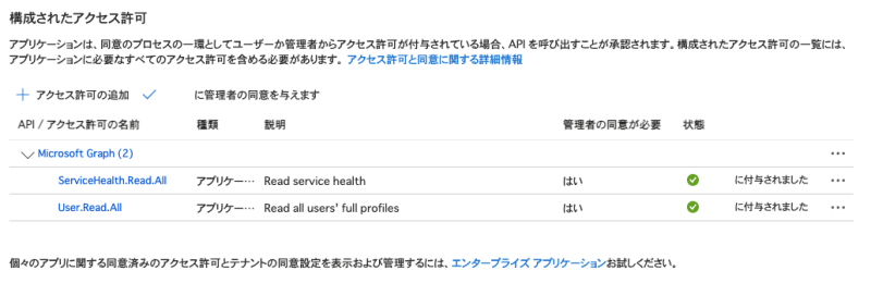 アクセス許可