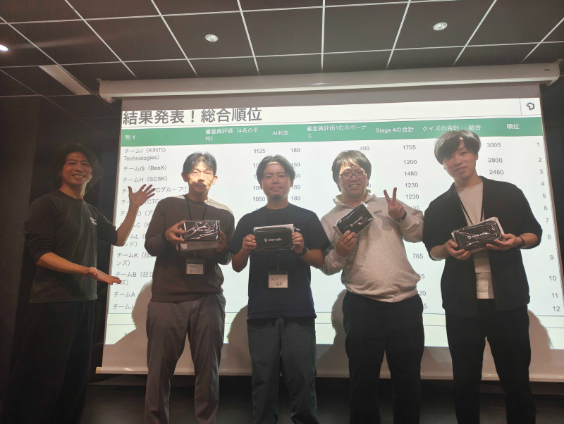 NRTbMeetupVol13_Winner2