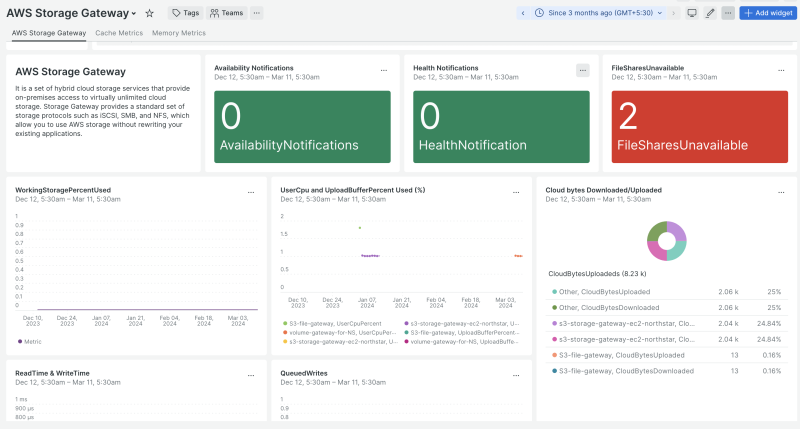 AWS Storage Gateway | New Relic