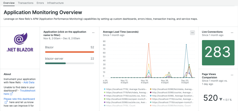 Blazor Server | New Relic