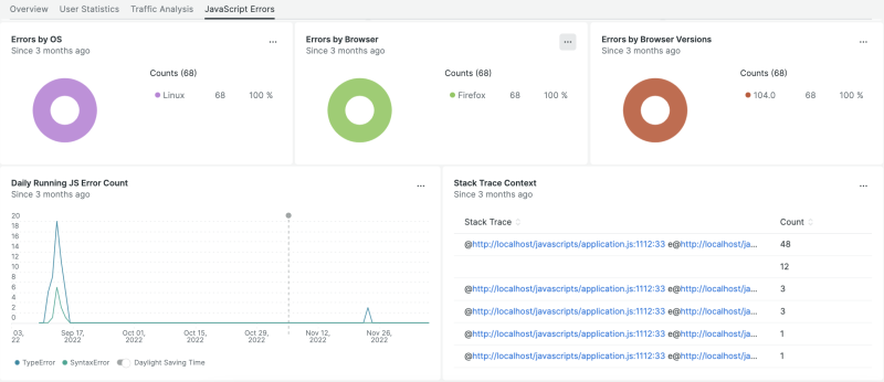 Blazor WebAssembly | New Relic