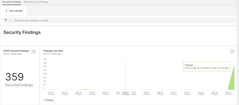 Open Cybersecurity Schema Framework (OCSF) | New Relic