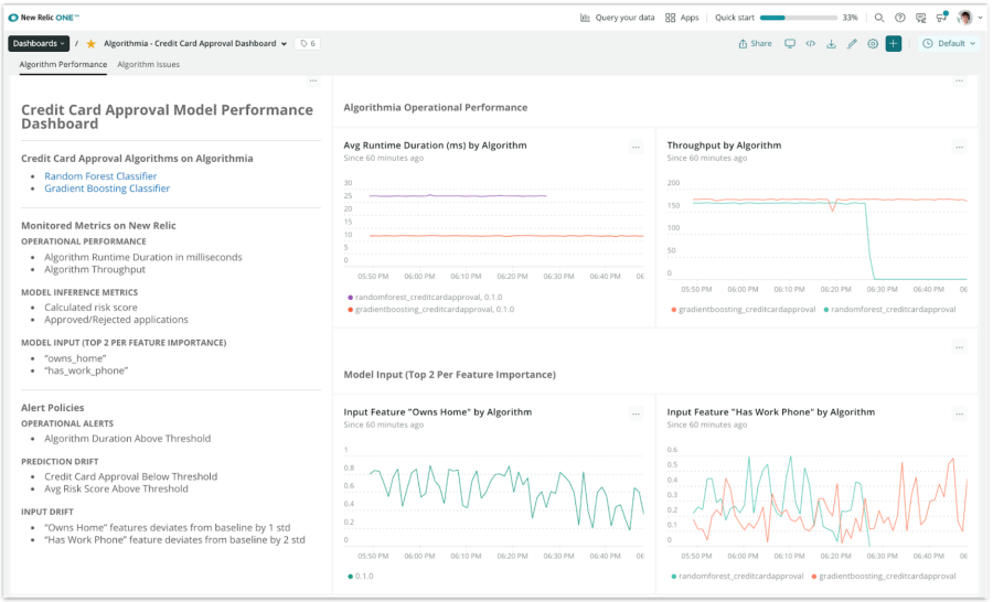 New Relic One algorithmia dashboard example