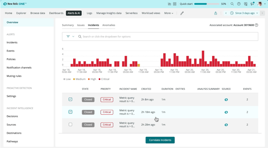 correlate incidents example