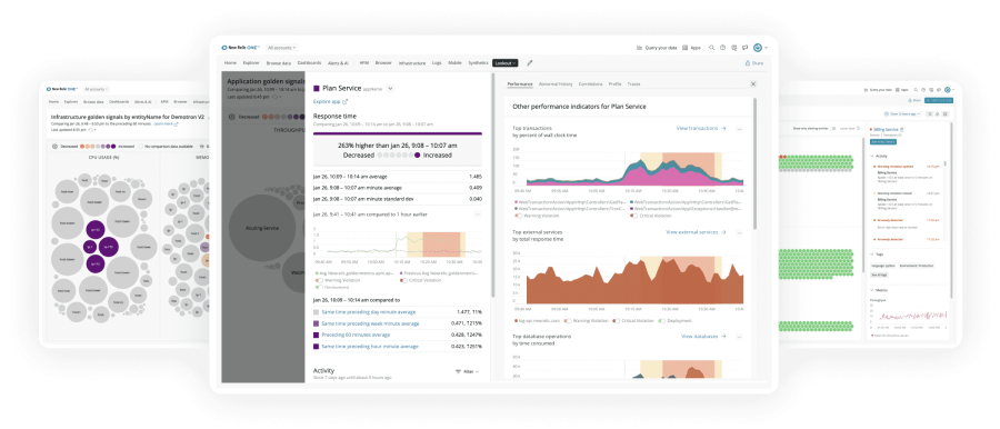 New Relic Lookout