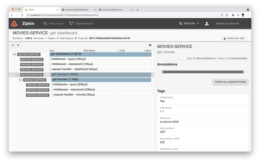 Zipkin example instance OpenTelemetry tutorial