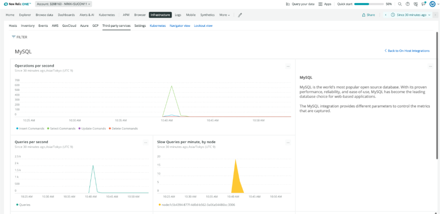 New Relic Infrastructure ISUCon10 2