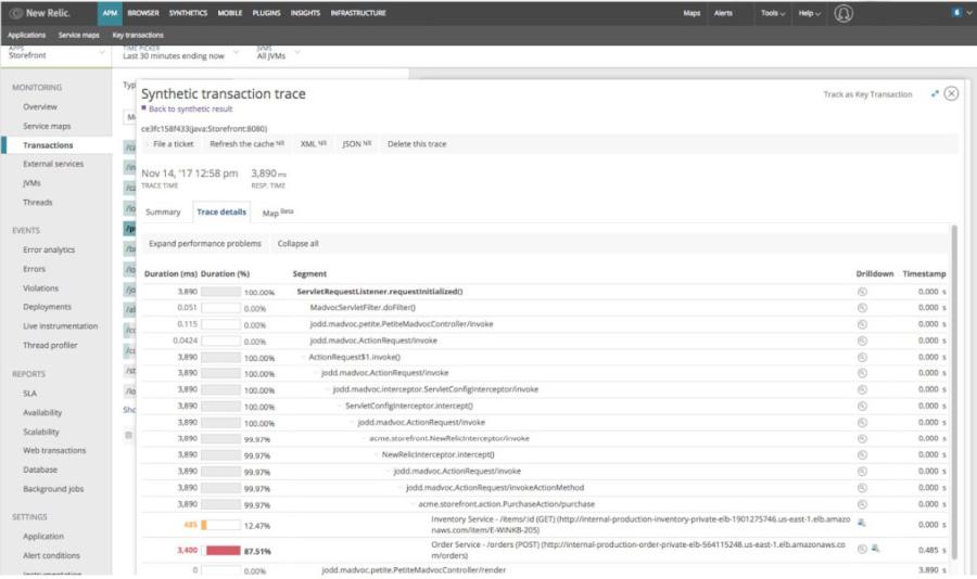 Screencap of New Relic Synthetic transaction trace