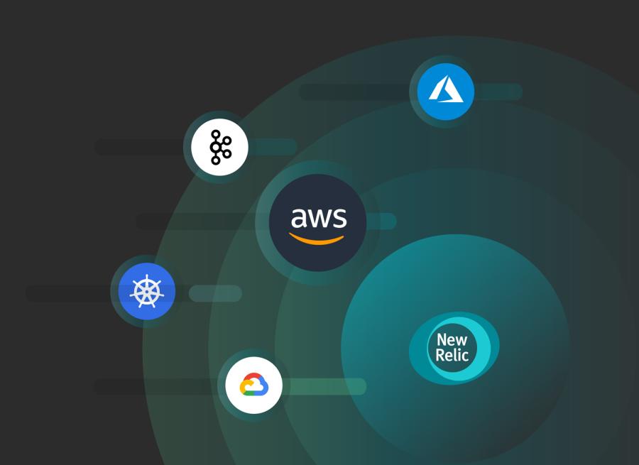 New Relic AWS Graphic