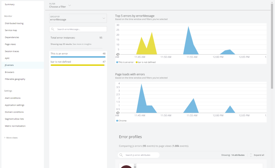 JS errors for a Jamstack app on New Relic Dashboard