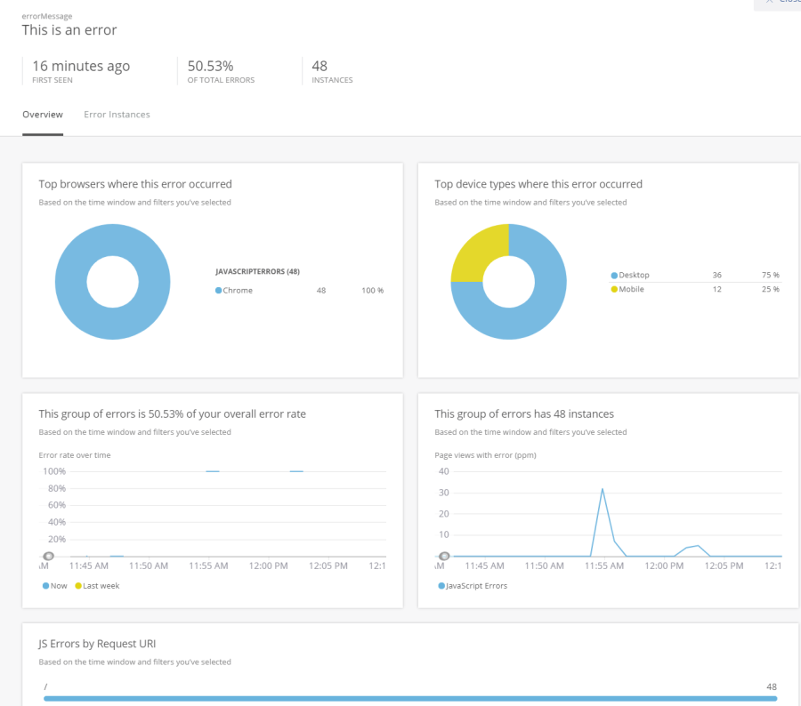 Overview tab of New Relic Dashboard for JavaScript errors