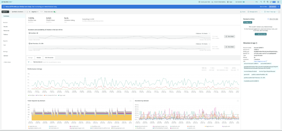 View of DAGsHub dashboards in New Relic.