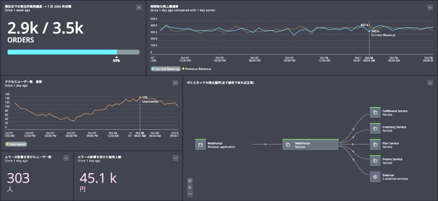 New Relic product screen capture 