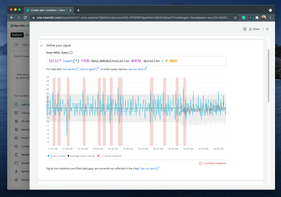 AWS Lambda duration alert