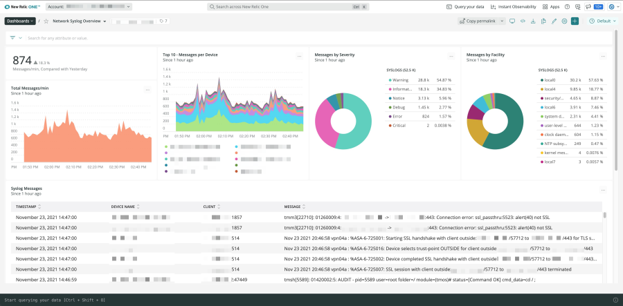 New Relic One의 네트워크 Syslog 대시보드