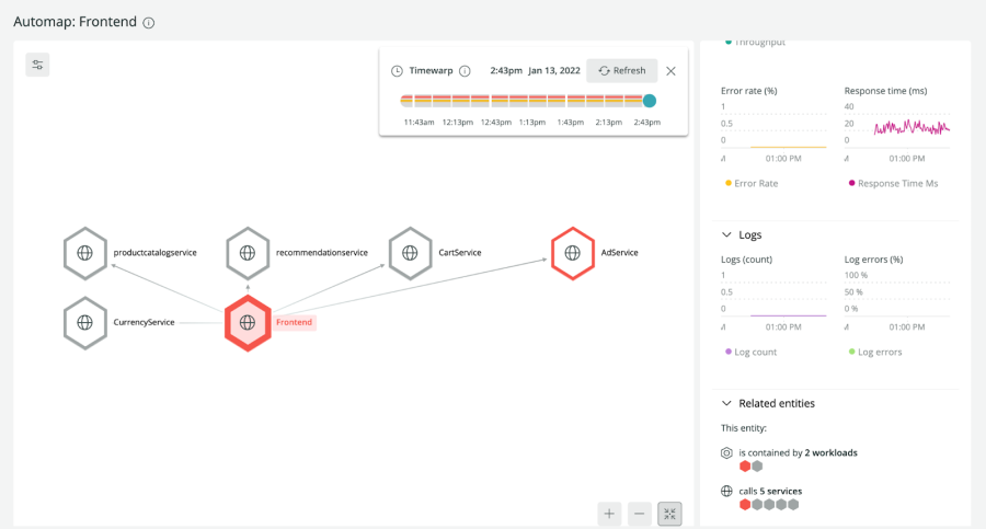 Interface utilisateur pour Automap sur un frontend