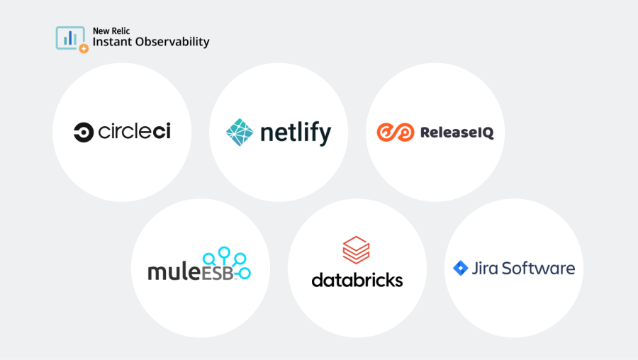 New Relic Instant Observability quickstart integration partners March 2022