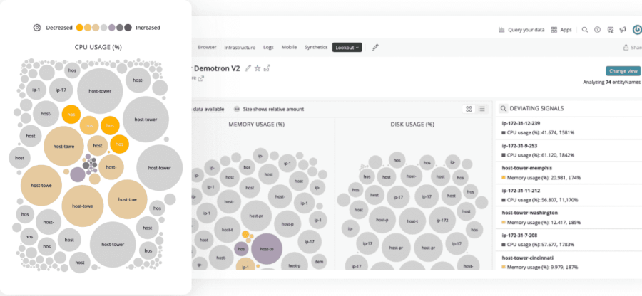 New Relic Lookout screen capture of CPU usage, memory usage, and disk usage