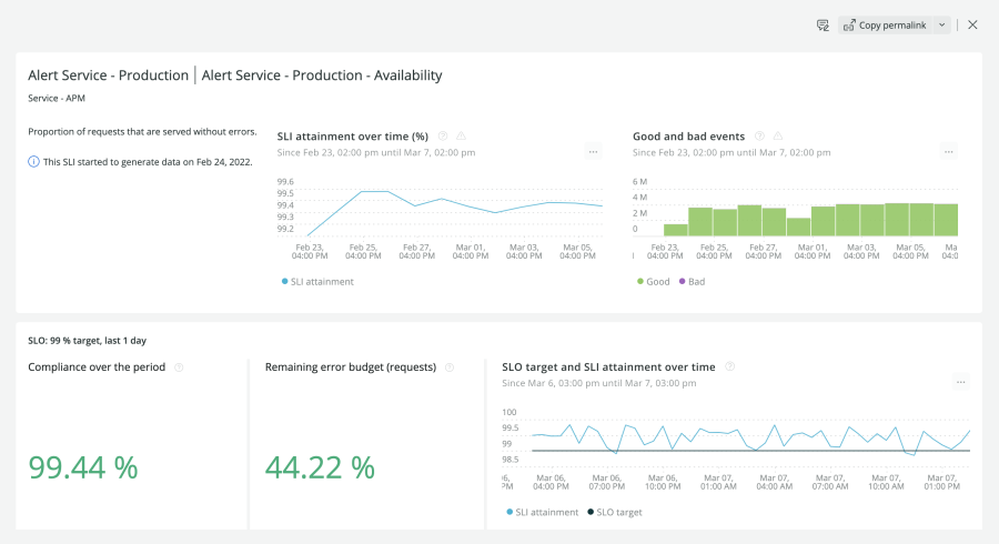 screen shot of the service levels details page in New Relic