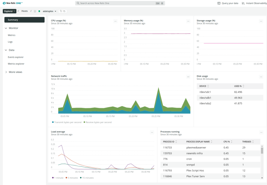 Infrastructure overview in New Relic includes CPU usage, memory usage, network traffic, load average, and other metrics.