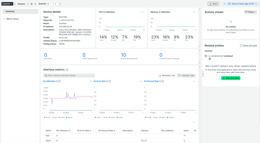 New Relic Hosts dashboard shows high-level information about your hosts.
