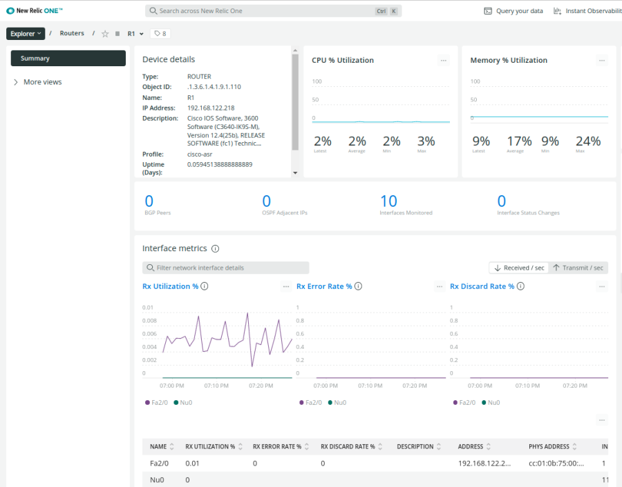 Screen shows network device monitoring visualizations in New Relic.