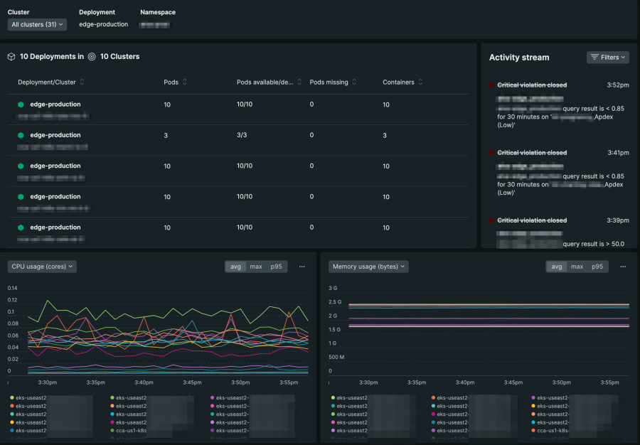 L'expérience Kubernetes dans une interface unique avec New Relic APM