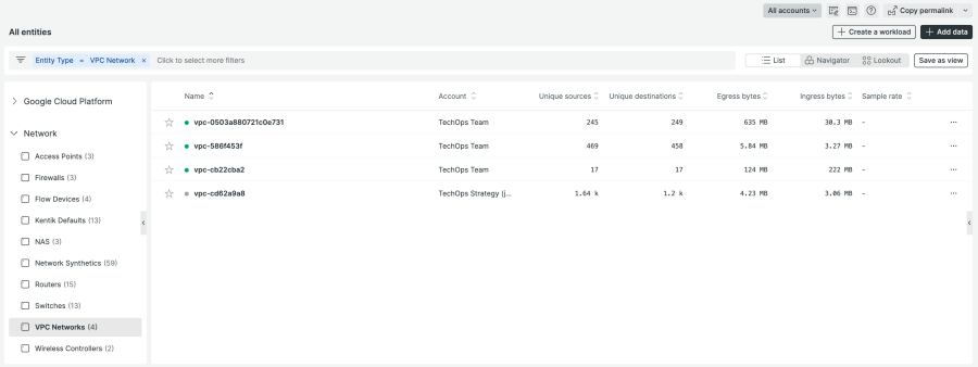 New Relic Explorer list view showing all VPC network entities
