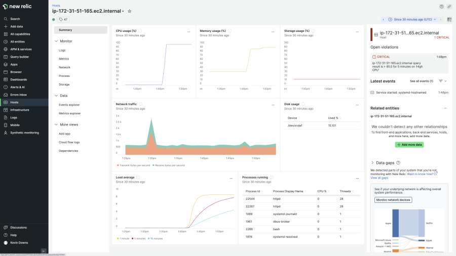 New Relic AWS Linux 2023-Agent