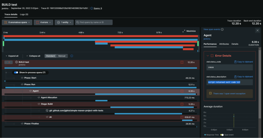 New Relic dashboard shows distributed trace of Jenkins pipeline.