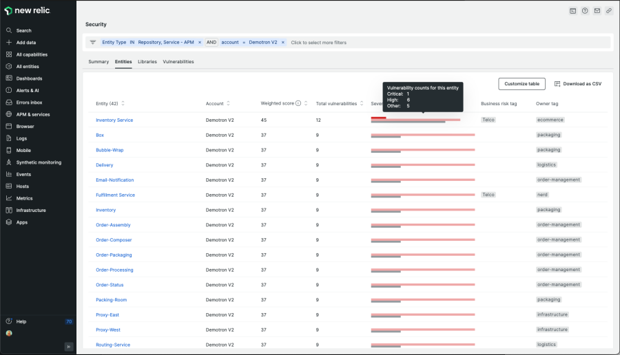 New Relic entities list shows vulnerability counts for each service.