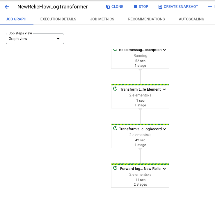 flowlog18