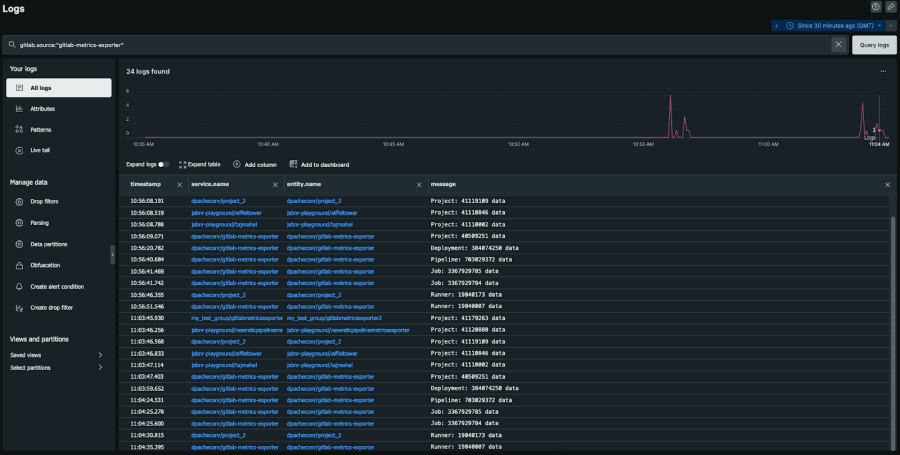 Log events in New Relic show GitLab resources.